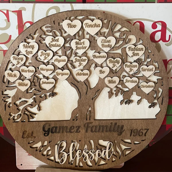 Family Tree Display Sign