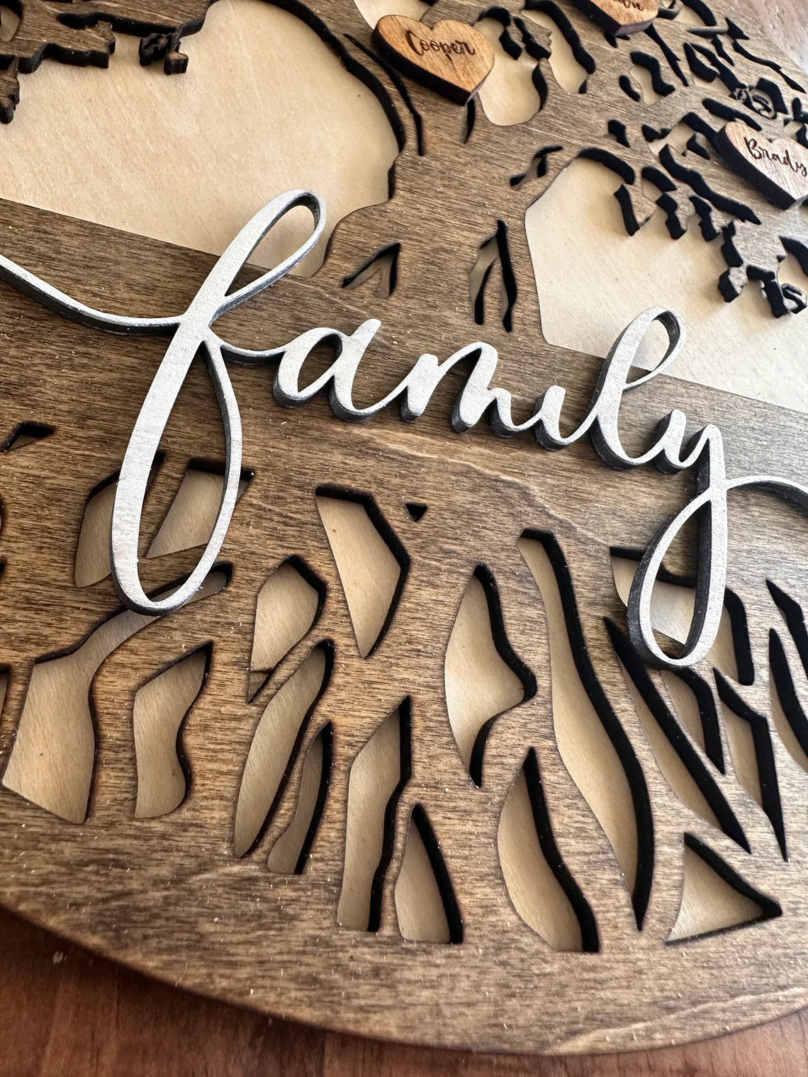 Family Tree Display Sign