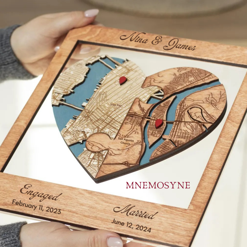 Wedding Heart Map for Couples