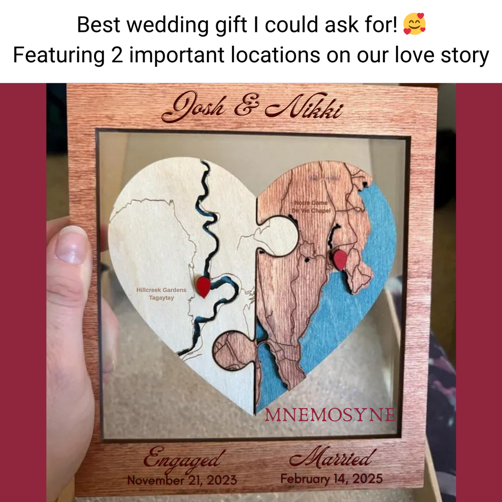 Wedding Heart Map for Couples