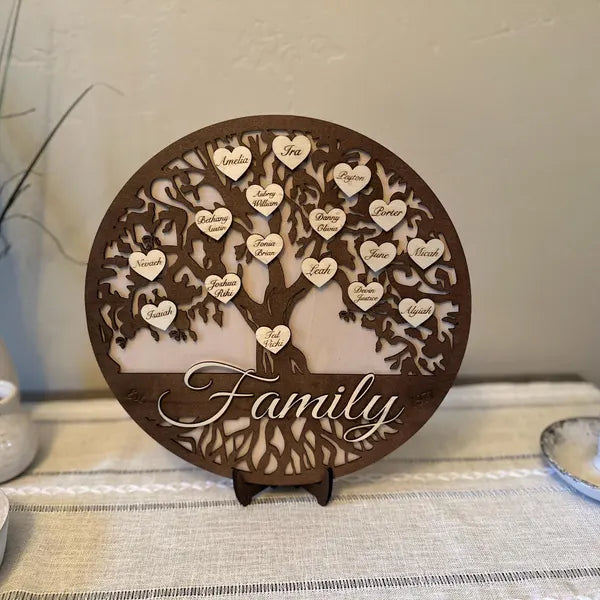 Family Tree Display Sign