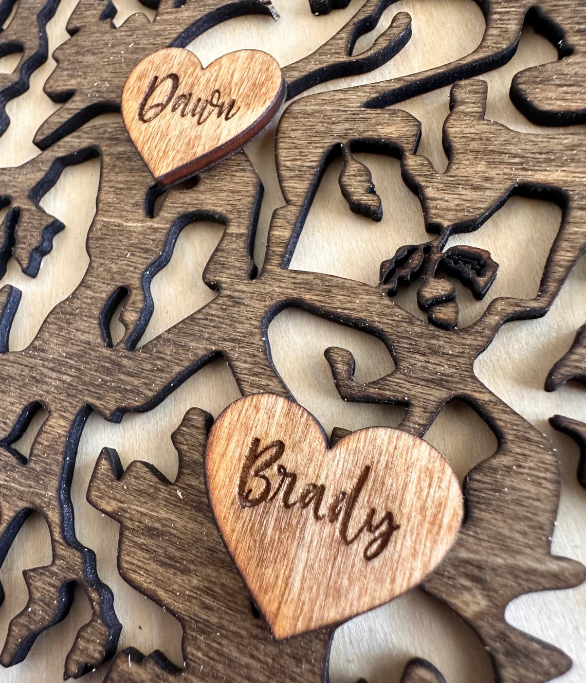Family Tree Display Sign
